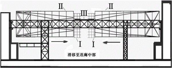 桁架結(jié)構(gòu)跨度范圍 鋼結(jié)構(gòu)跳臺施工 第3張