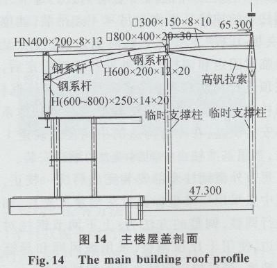 桁架固定水箱怎么安裝的 結構地下室施工 第3張