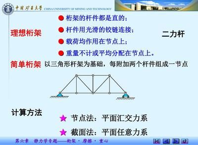 桁架分類簡單桁架（桁架分類及簡單桁架） 裝飾家裝施工 第4張