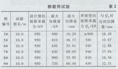 磚混結構的梁 裝飾工裝施工 第3張