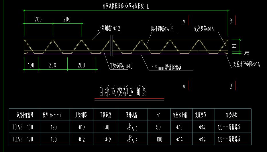 桁架支座斜腹板在桁架平面內的計算長度取為