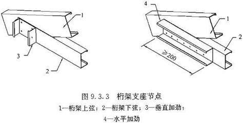 桁架支座斜腹板在桁架平面內的計算長度取為