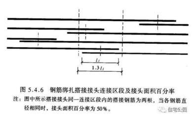 磚混結構構造柱鋼筋搭接位置規范（磚混結構中構造柱鋼筋搭接位置的規范要求） 結構工業鋼結構設計 第3張