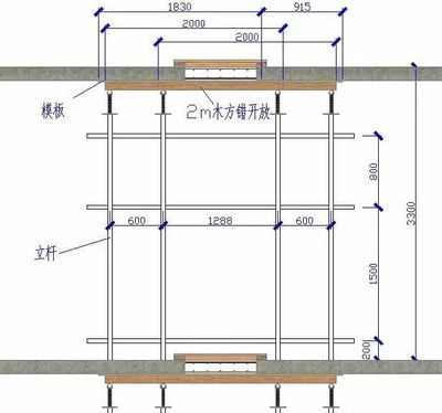 樁基礎下沉導致連洞口裂開（樁基礎下沉導致的連洞口裂開問題） 鋼結構跳臺施工 第2張