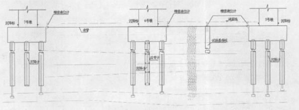 樁基下沉的補救措施有哪些（樁基下沉是樁基施工中的常見問題，樁基下沉的補救措施） 鋼結(jié)構(gòu)蹦極設(shè)計 第4張