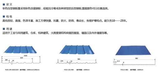 桁架定義（桁架在現代建筑中的應用） 鋼結構鋼結構停車場施工 第3張