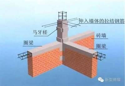 磚混結構的抗震構造措施主要有那些？