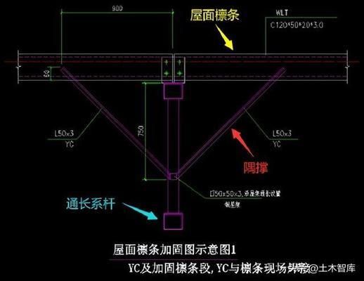 光伏屋頂加固方案設(shè)計(jì)規(guī)范要求