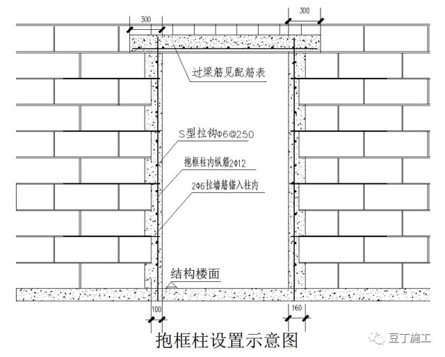 墻體砌筑構造柱設置規范（墻體砌筑構造柱的設置規范） 鋼結構玻璃棧道設計 第3張