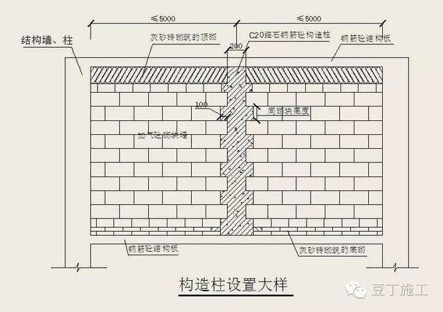 墻體砌筑構造柱設置規范（墻體砌筑構造柱的設置規范） 鋼結構玻璃棧道設計 第5張