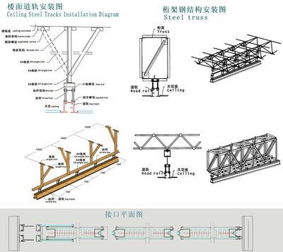 桁架怎么組裝視頻大全（關(guān)于桁架組裝的視頻教程） 結(jié)構(gòu)框架設(shè)計(jì) 第2張