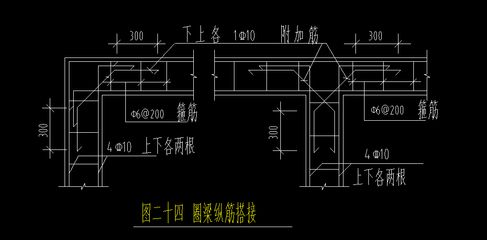 磚混樓圈梁搭接長度（磚混結構圈梁搭接規范詳解） 結構地下室施工 第2張