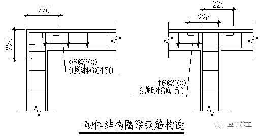 磚混樓圈梁搭接長度（磚混結構圈梁搭接規范詳解） 結構地下室施工 第3張