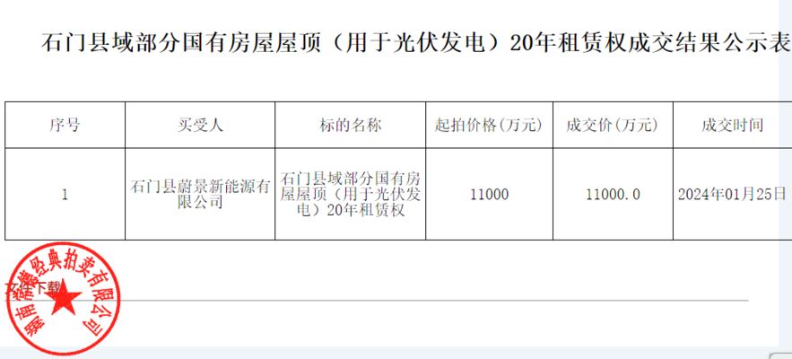 光伏租用屋頂價格（光伏租用屋頂?shù)膬r格受多種因素影響） 鋼結(jié)構(gòu)桁架施工 第1張