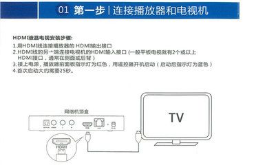 電視架安裝步驟 北京加固施工 第4張