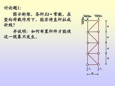 桁架支撐的作用主要是什么（桁架支撐在結構工程中的作用） 北京網架設計 第2張