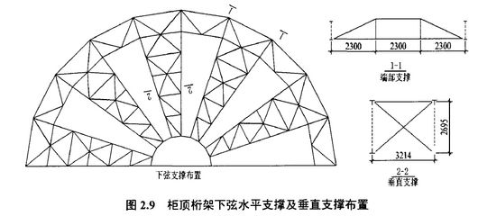 桁架支撐布置原則（桁架支撐施工順序） 鋼結構跳臺設計 第4張