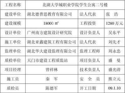 磚混結構與框架結構的抗震級別 裝飾幕墻施工 第4張