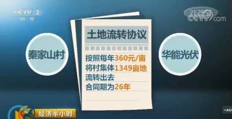 光伏發電占地協議（光伏發電占地協議法律風險,）