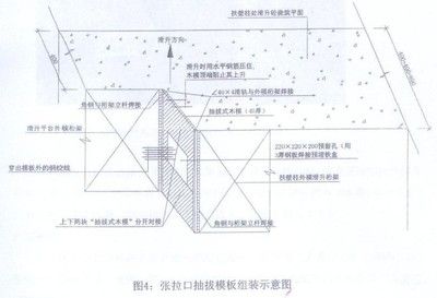 桁架怎么固定不倒板（桁架固定連接結構專利提高桁架拼裝和拆卸效率）