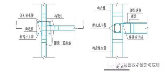 圈梁靠近構造柱的加密范圍