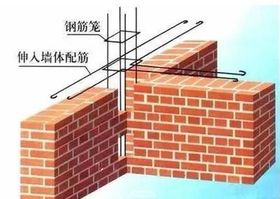 磚混改框架技術（施工安全防護措施） 裝飾幕墻設計 第4張