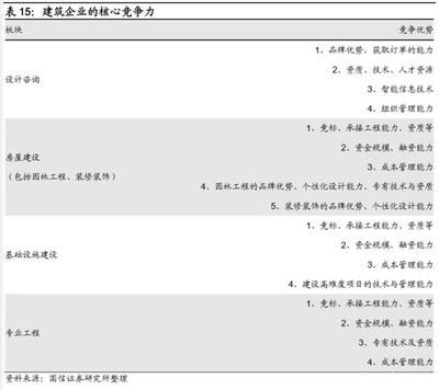 設(shè)計(jì)負(fù)責(zé)人資格要求標(biāo)準(zhǔn)（華優(yōu)建筑設(shè)計(jì)負(fù)責(zé)人的資格要求標(biāo)準(zhǔn)包括以下幾個(gè)方面）