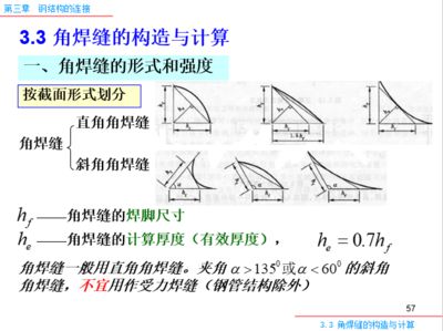 鋼結(jié)構(gòu)課后答案戴國(guó)欣第四章（鋼結(jié)構(gòu)教材解題思路解析,鋼結(jié)構(gòu)習(xí)題集答案匯總） 結(jié)構(gòu)污水處理池設(shè)計(jì) 第1張