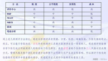 設計單位負責人叫什么職位（設計單位負責人的職位名稱） 鋼結構有限元分析設計 第3張