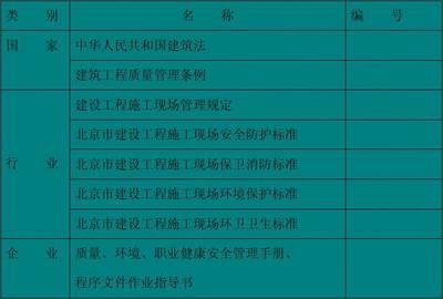 舊建筑加固改造公司名稱 北京加固施工 第1張