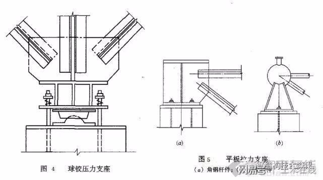 游樂設(shè)施是否屬于特種設(shè)備（兒童游樂設(shè)施的維護(hù)和檢查是如何進(jìn)行確保其安全性） 北京鋼結(jié)構(gòu)設(shè)計問答