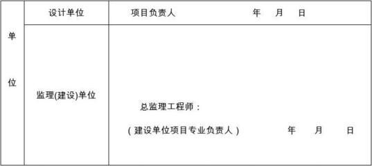 建設工程設計單位項目負責人可以是結構專業嗎（建設工程設計單位的項目負責人通常需要具備一定的專業資格和經驗） 結構地下室設計 第3張