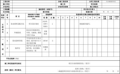 建設工程設計單位項目負責人可以是結構專業嗎（建設工程設計單位的項目負責人通常需要具備一定的專業資格和經驗） 結構地下室設計 第1張