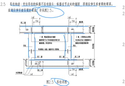 房子鋼結(jié)構(gòu)吊柱做法視頻（關(guān)于房子鋼結(jié)構(gòu)吊柱的做法視頻） 鋼結(jié)構(gòu)鋼結(jié)構(gòu)停車場施工 第4張