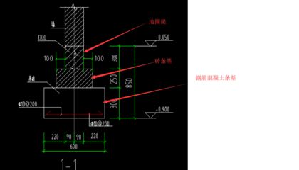 房子圈梁鋼筋結構圖（房子圈梁鋼筋結構圖是什么？）