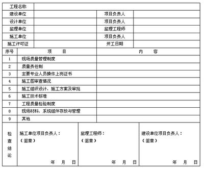 設計單位負責人資格證書要求是什么（設計單位負責人的資格證書要求） 結構工業鋼結構施工 第4張