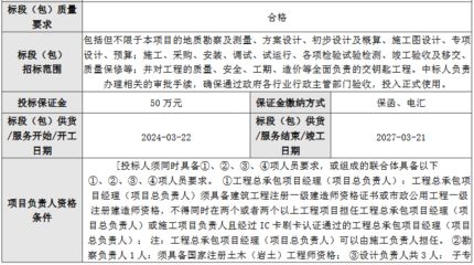 設計單位項目負責人要求注冊土木工程師（土木工程師注冊流程詳解） 結構工業鋼結構施工 第3張