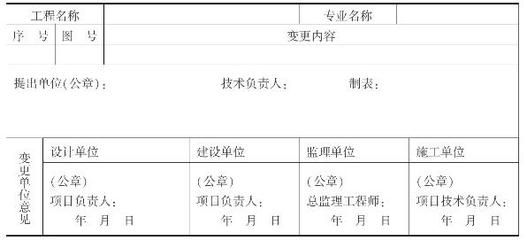 設(shè)計(jì)單位負(fù)責(zé)人允許變更嗎（變更設(shè)計(jì)單位負(fù)責(zé)人的流程通常包括以下幾個(gè)步驟） 鋼結(jié)構(gòu)跳臺(tái)設(shè)計(jì) 第4張