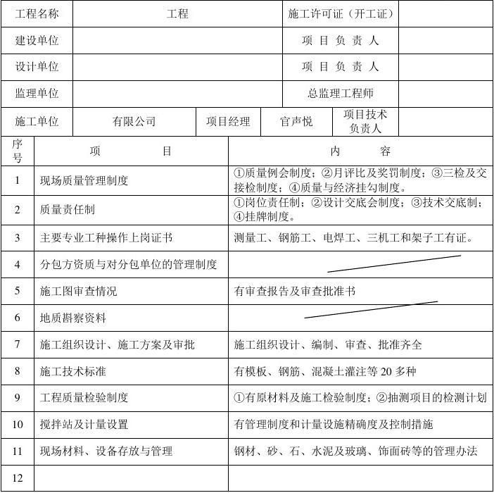 建筑工程設計項目負責人要求有哪些（建筑工程設計項目負責人的要求） 裝飾工裝施工 第1張