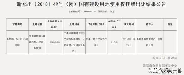 坤達建設集團有限公司怎么樣啊 結構砌體施工 第4張