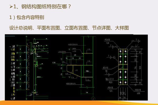 鋼架結(jié)構(gòu)圖紙講解圖（鋼架結(jié)構(gòu)圖紙的基本構(gòu)成和閱讀方法） 鋼結(jié)構(gòu)網(wǎng)架施工 第3張