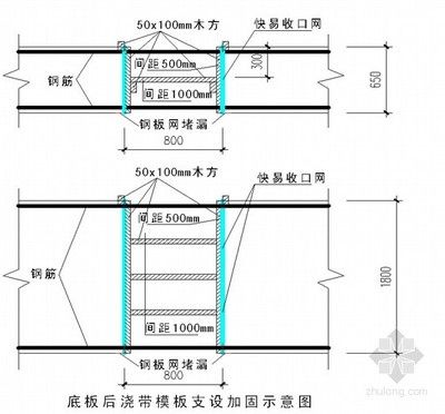 樓層加固需要做什么資料和工作（樓層加固的工作流程通常包括以下幾個步驟包括以下幾個方面）