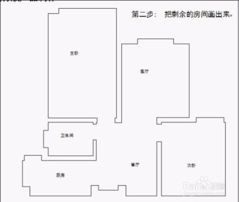 房屋框架結構圖怎么畫（cad繪圖基礎教程入門，建筑平面圖解讀技巧，房屋結構設計常見問題） 鋼結構框架施工 第1張