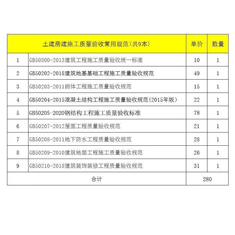 鋼結構基礎驗收標準 結構地下室設計 第4張