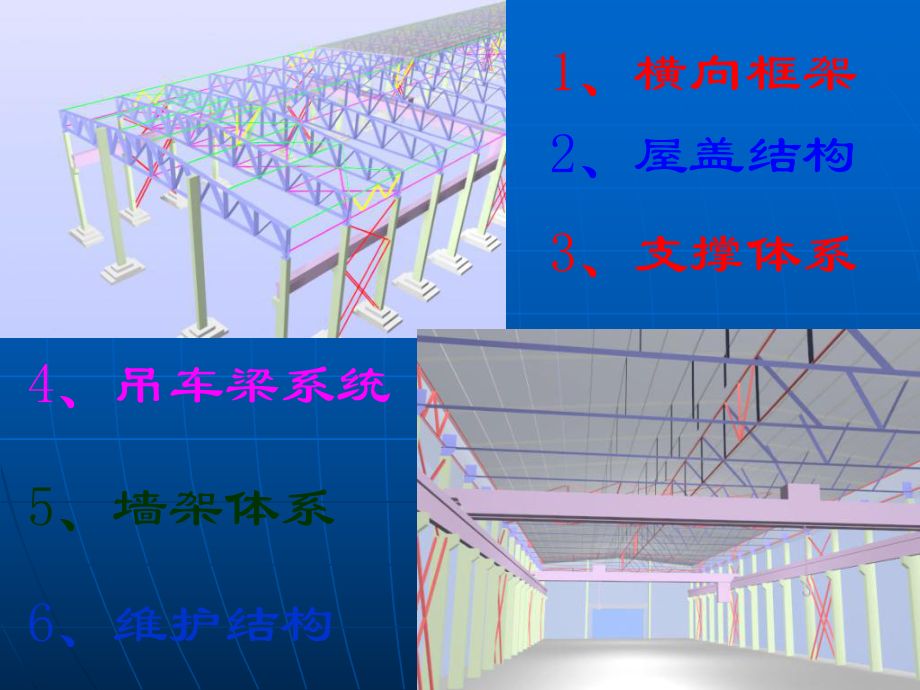 鋼結構課程ppt 裝飾家裝施工 第2張