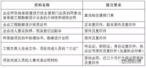 鋼制集裝箱圖片高清大圖 結構污水處理池施工