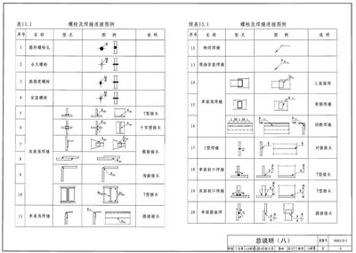 房屋鋼架結構圖片高清（尋找房屋鋼架結構的高清圖片時，我們可以參考以下幾個網站） 裝飾幕墻設計 第2張