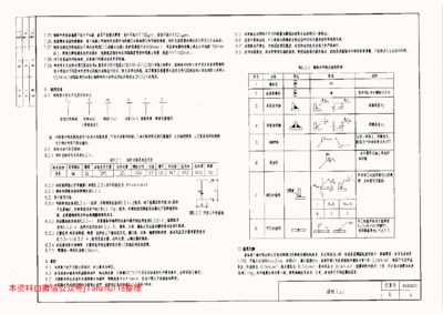 房屋鋼架結構圖片高清（尋找房屋鋼架結構的高清圖片時，我們可以參考以下幾個網站） 裝飾幕墻設計 第1張