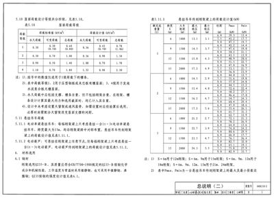 房屋鋼架結構圖片高清（尋找房屋鋼架結構的高清圖片時，我們可以參考以下幾個網站） 裝飾幕墻設計 第3張