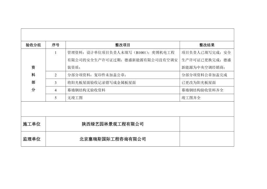 項目設計負責人的要求 結構污水處理池施工 第5張